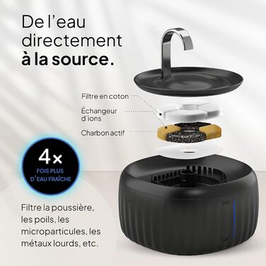 PrettyPaw фонтанчик для котів Aqua Flow Pro – тихий, з LED, фільтром з активованого вугілля, 3L (білий, чорний)