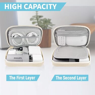 Органайзер для кабелів та аксесуарів для подорожей та роботи - Double Layer Beige