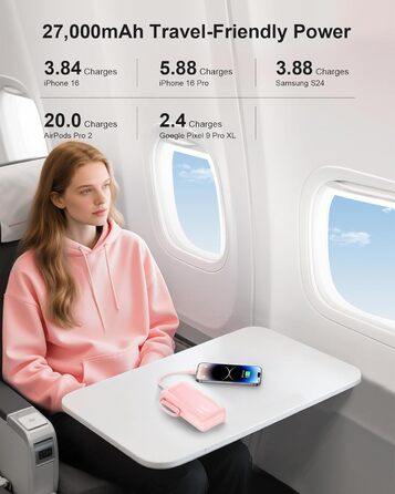 Повербанк 27000mAh з 4 вбудованими кабелями, 30W Power Bank USB-C швидка зарядка з LED-дисплеєм для iPhone, Samsung, iPad та Android, рожевий