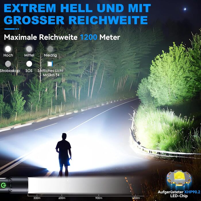 Ліхтар LED акумуляторний 500000 люмен, 9 режимів, XHP90.2, Zoom, IPX7, водонепроникний, для кемпінгу, туризму, надзвичайних ситуацій, чорний