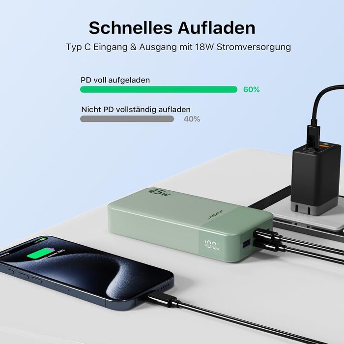 Power Bank JUOVI J2621, 20000mAh, 45W, для Switch, MacBook, iPhone, Samsung, Steam Deck