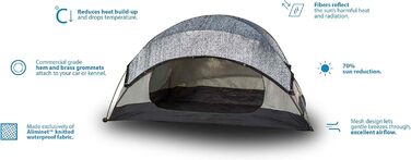 Be Cool Solutions - Compact Aluminet™ Shade Cloth - 2m x 2m