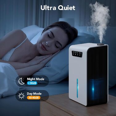 Ofottofo 2-в-1: Електричний осушувач та зволожувач повітря, 3.2л резервуар, 1л/день, 7 кольорів LED, тихий, для спальні, ванної, підвалу