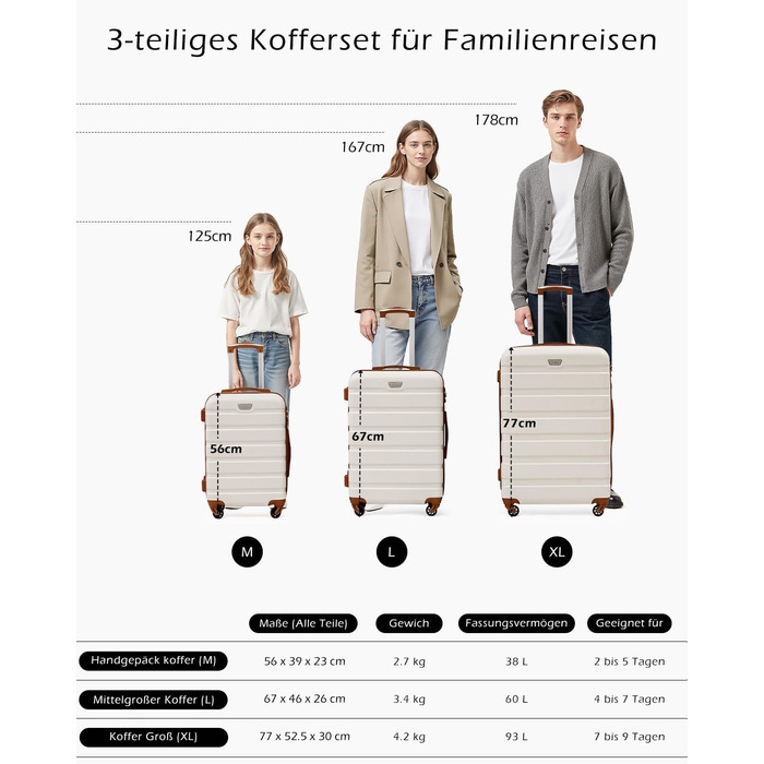 Валіза COOLIFE з жорстким корпусом, тріляк, ручна валіза з TSA-замком та 4 колесами (білий/коричневий, велика валіза)