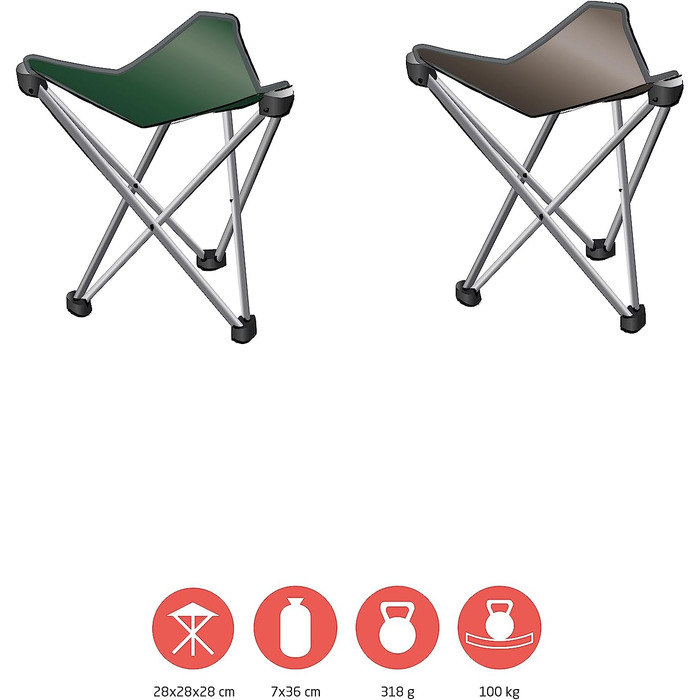 Схоплюючий стільчик Grand Canyon 'Supai Mini' (2 шт.) - універсальний розмір