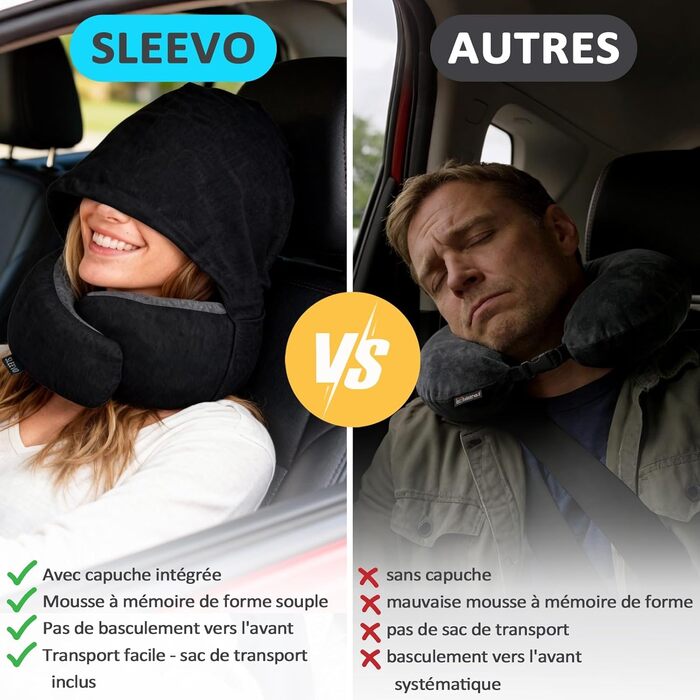 Подушка для шиї з капюшоном та Memory Foam – Подушка-білочка для подорожей – Ергономічна подушка для літака, з захистом від світла, пральна, з сумкою – Чорний