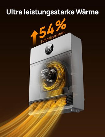 Dreo Smart Wandkonvektor: 2000W, Wi-Fi, термостат, пульт, таймер, білий