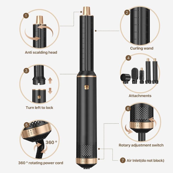 Мультифункціональний стайлер для волосся 5 в 1 Sendowtek 1000W: фен, плойка, щітки для об'єму та випрямлення, 3 температурні режими