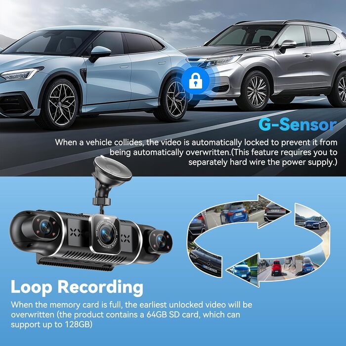 4-канальний автомобільний відеореєстратор 4K/1080P з 64GB SD-картою, 3