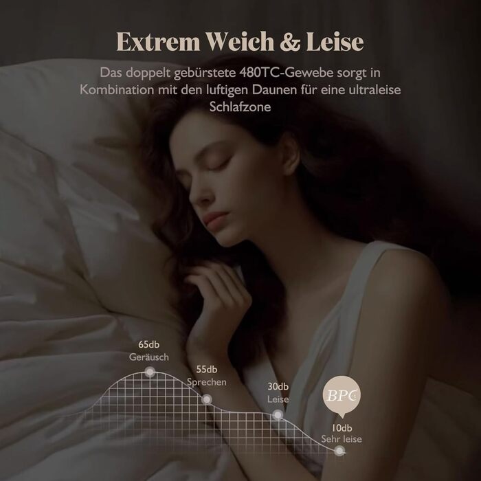 BPC Luxurious Goose Down Duvet 155x220, Lightweight Summer Duvet with Down, Extremely Soft, Fluffy Feather and Down Filling, Öko-Tex and RDS Certified Down Duvet 155x220 cm