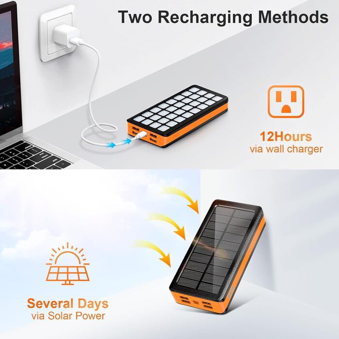 Сонячний павербанк 26800mAh з 5 виходами та 2 входами, 22.5W QC3.0, LED-ліхтар, для смартфонів, планшетів та кемпінгу