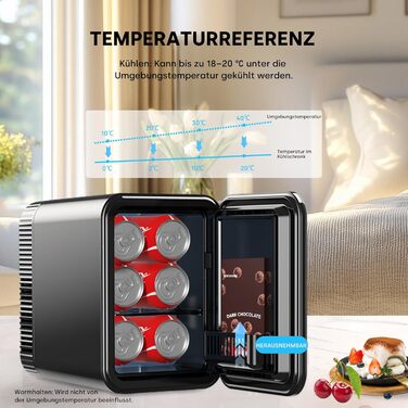 Mini холодильник Enventor 10L: для кімнати, авто, офісу. Охолодження та нагрів, 12V/220V, тихий, чорний