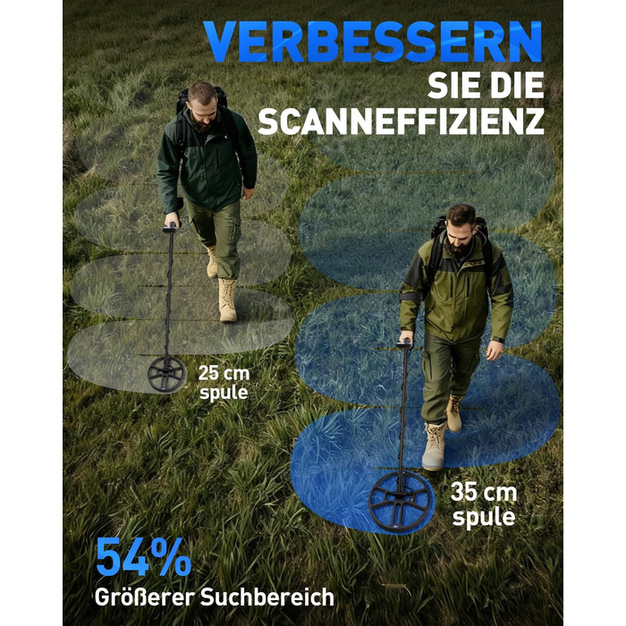 Професійний металошукач Metalldetektor Professional з водонепроникною DD-котушкою 14'' та широким діапазоном сканування, з функцією Pinpoint, глибиною виявлення 33 см, 4 режими, для дорослих, синій