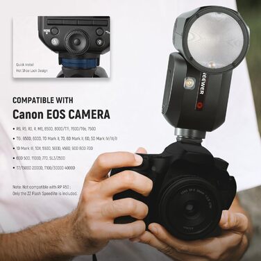 NEEWER Z2-S 2.4G TTL Speedlite для Sony: Потужний спалаху з регулюванням потужності, дифузор, 2 моделювальні лампи, акумулятор 3000mAh