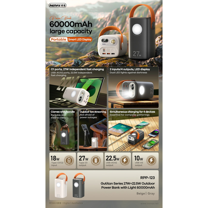Повербанк Remax 60000 mAh, бежевий