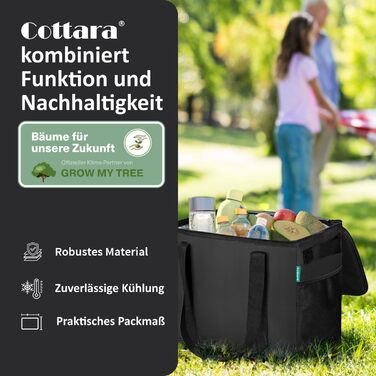 Large Cooler Bag 2-Pack made from recycled material – foldable large cooler bags with reinforced bottom – extra stable, ideal as a shopping bag, insulated bag, thermal bag, cooler box 30l