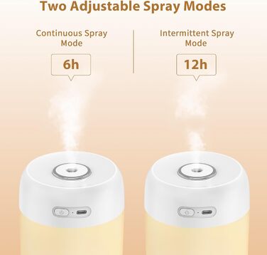 Зволожувач повітря для спальні та кімнати дитини, компактний, тихий, бездротовий, 650 мл, білий