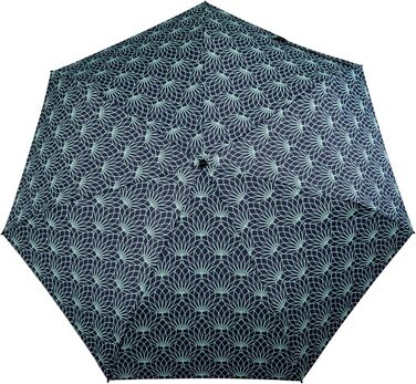 Сонцезахисний парасолька Knirps Duomatic Slim Renature Green - компактна та автоматична