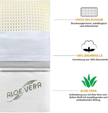 Seven-Sleep Orthopedic Neck Pillow - Head pillow made of pressure-equalizing Visco-Gel foam (Memory Foam) with Aloe Vera cover - Pillow in 70x42cm size, 15cm height