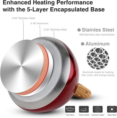 Чайник-свисток Toptier з дерев'яною ручкою, гучний свисток, нержавіюча сталь, чайник для плити, індукція, діамантовий дизайн, 2.7 л, червоний