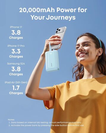 Anker Zolo Powerbank 20000mAh 45W: портативний зарядний пристрій з USB-C кабелями для iPhone, Samsung Galaxy, MacBook