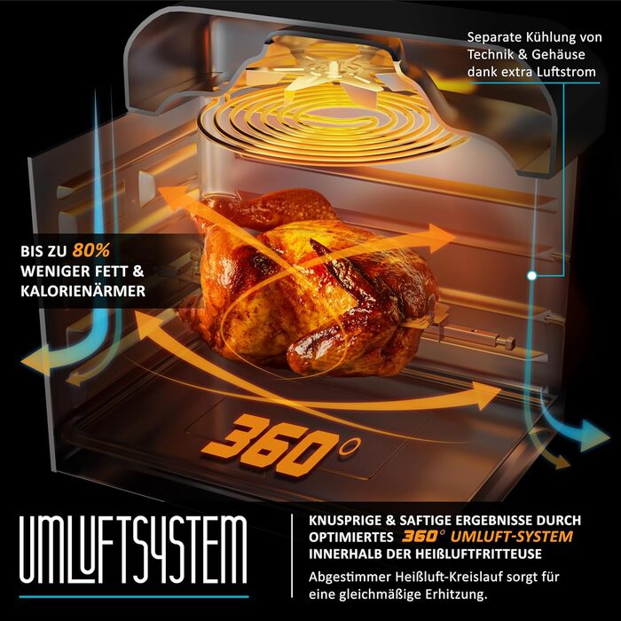 Фритюрниця Arendo XXL 16 літрів: духовка, гриль, сушарка, Air Fryer з сенсорним екраном EasyClean без олії. Ідеально для піци, курки та картоплі фрі. Без BPA.