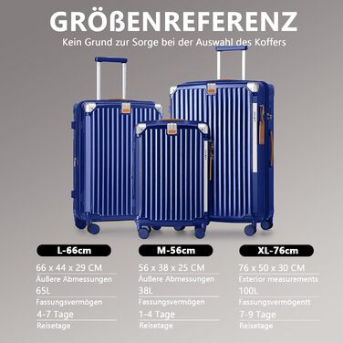 Чемодан Joyway ABS з жорсткою обшивкою, розширюваний, набір валіз з TSA замком та 4 колесами. Включає сумку та косметичку. Колір: зелений (блакитний). Набір валіз 3шт