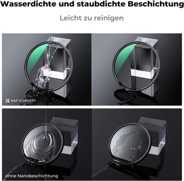 Поляризаційний фільтр K&F Concept 62mm CPL HD з оптичного скла та багатошаровим покриттям Nano-Xcel (з кришкою для об'єктива)