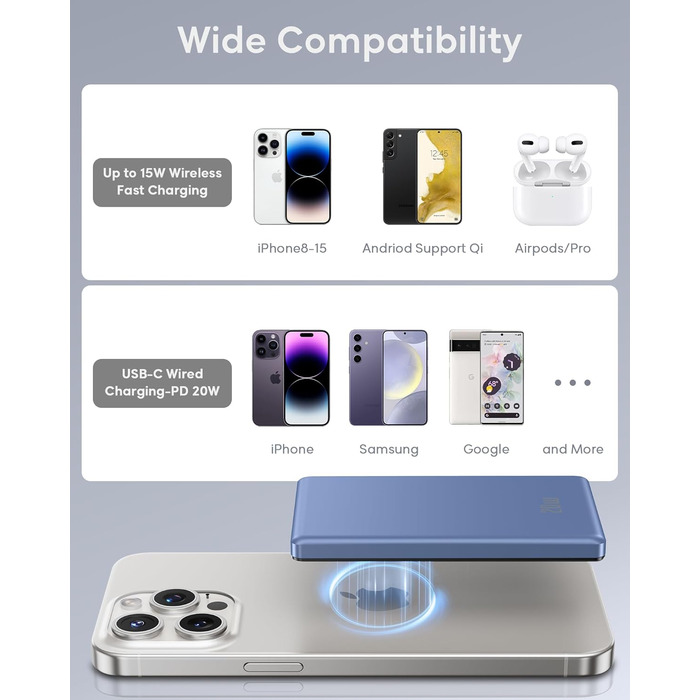 Портативний акумулятор Ntaanoo для iPhone з MagSafe, 5000mAh, 20W, бездротова зарядка, блакитний