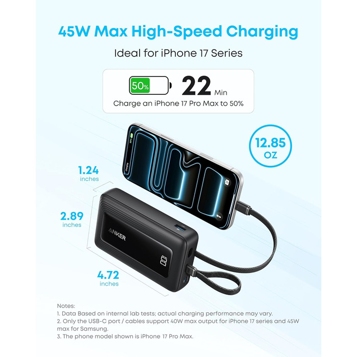 Anker Zolo Powerbank 20000mAh 45W: портативний зарядний пристрій з USB-C кабелями для iPhone, Samsung Galaxy, MacBook