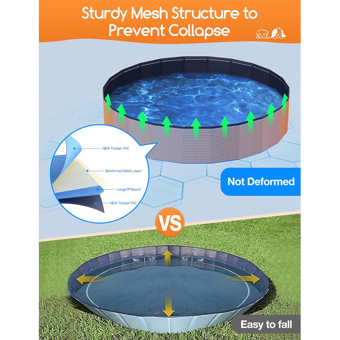 Meowant Foldable Dog Pool, Dog Bathtub, Splash Pool Large Thickened PVC, Extra Large Outdoor Foldable Kids Pool, Portable Non-Slip Dog Splash Pool, No Pump Required (272 x 50 cm)