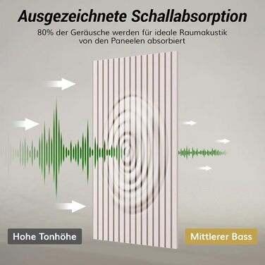 Акустичні панелі TONOR самоклеючі для шумоізоляції, звукопоглинаючі панелі для стін у студію, офіс та дім, 120x60x1.9 см, колір верблюжий (набір 8 шт)
