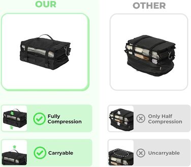 Настінна полиця-органайзер з тканини GRANNY SAYS з 3 відділеннями, для подорожей, чорна (середній)