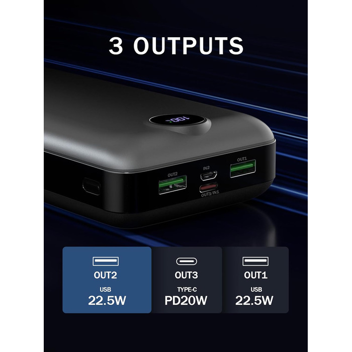 Power Bank 50000mAh з LED дисплеєм: Швидка зарядка 22.5W, 3 виходи USB-C, 2 входи, сумісний з Samsung, iPad, Android, чорний