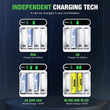 Зарядний пристрій POWXS для акумуляторів NI-MH NI-CD AA AAA з LCD-дисплеєм, універсальний, Micro USB & Type-C, безпечний