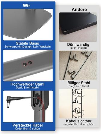 Настінна кріплення для пилососа Dyson (Gen5, V15, V12, V11, V10, V8, V7, V6) з вуглецевої сталі, сірий