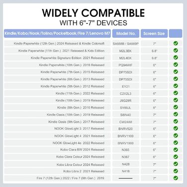 Чохол Fintie для електронних книг 6-7 дюймів з підставкою та петлею, сумісний з Kindle Paperwhite/Kindle Colorsoft Signature Edition 2024, чорний