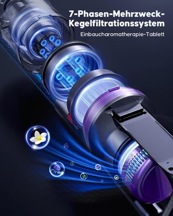 Бездротовий акумуляторний пилосос 600W, 50KPa, 65 хвилин роботи, з HD-дисплеєм, ароматерапією, контейнером 1,8L, світлодіодне освітлення, щітка для килимів, твердих поверхонь та шерсті тварин