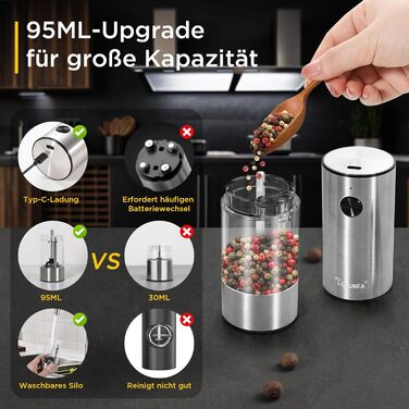 Електричні млини для солі та перцю з підставкою, USB-зарядка, LED-підсвічування, керамічний механізм, 2 шт, 95 мл, регульований помел, мийні, з щіточкою