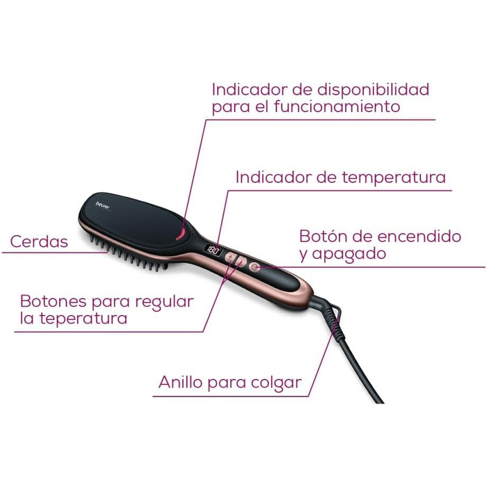 Випрямляльна щітка для волосся Beurer HS 60 з іонізацією та керамічним покриттям