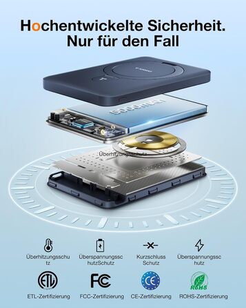 Портативний зарядний акумулятор TORRAS 5000mAh з MagSafe, USB-C, 22.5W PD, для iPhone 17 Pro Max та інших моделей, чорний