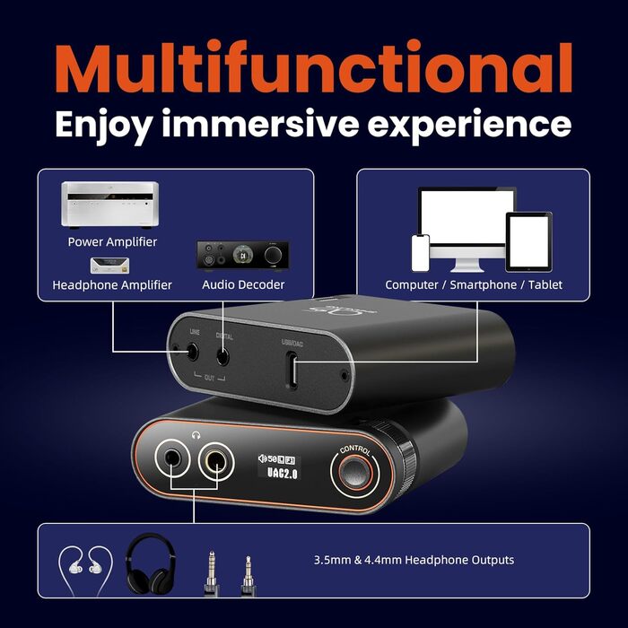 Shanling H0 - Портативний ЦАП/підсилювач, для ПК, ноутбуків, геймінгу, без акумулятора, 32-біт/768kHz DSD256, 3.5mm/4.4mm виходи