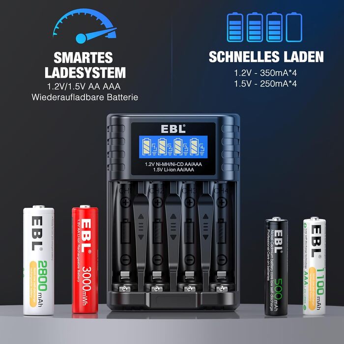 Зарядний пристрій EBL для акумуляторів AA AAA 1.2V NI-MH/Li-Ion, Type-C, індикатор заряду, окремий відсік