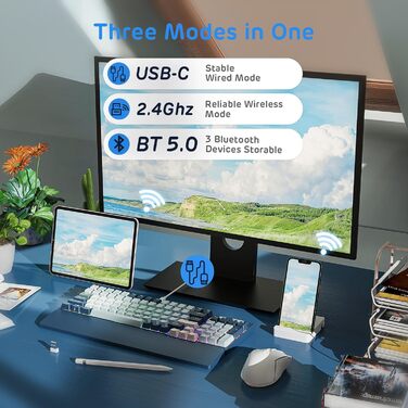 Механічна клавіатура RK ROYAL KLUDGE RK96 RGB Limited Ed: 96 клавіш, 90% layout, Bluetooth 5.0/2.4G/USB-C, Hot-Swap, RGB підсвітка, RK Yellow Switch, Wald Blau, QWERTY