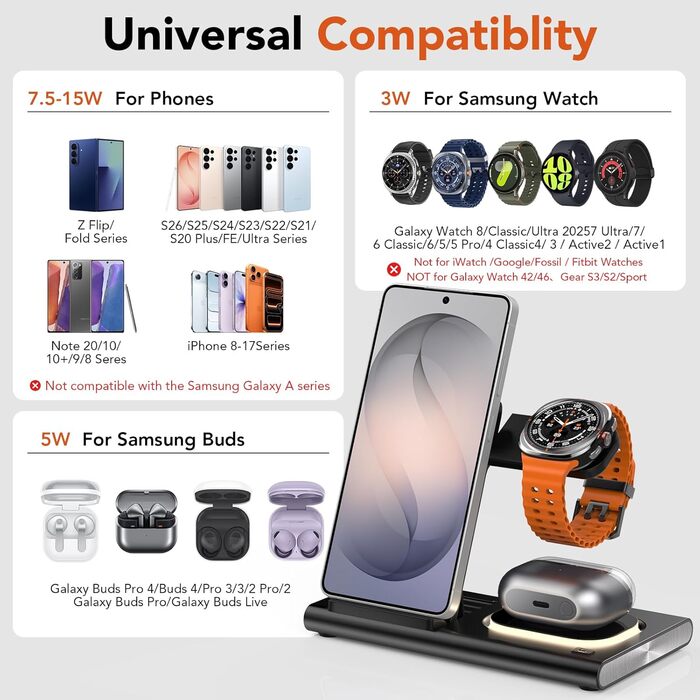 Бездротовий зарядний пристрій 3-в-1 для Samsung Galaxy: S26/S25/S24/S23, Z Flip/Fold, Galaxy Watch Ultra/8/7/6/5/4, Galaxy Buds - Чорний