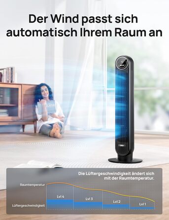 Дрео Turmventilator Nomad One: Тихий вентилятор з телепульта, 4 швидкості, 8 год таймер, білий/чорний