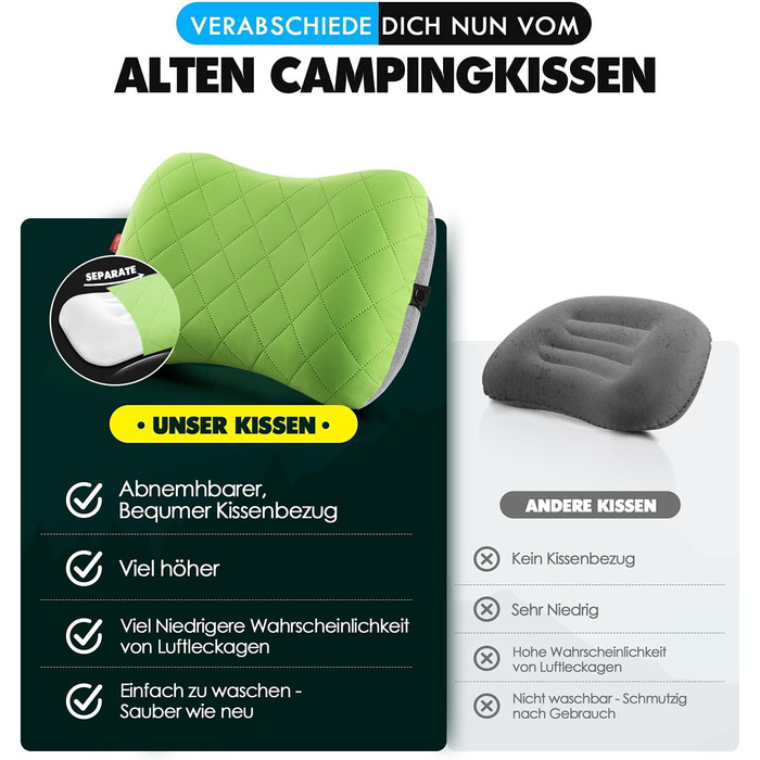 Надувне туристичне/дорожнє подушечка HIKENTURE з знімним чохлом, ергономічна, комфортна підтримка шиї для подорожей та відпочинку на природі (зелений)
