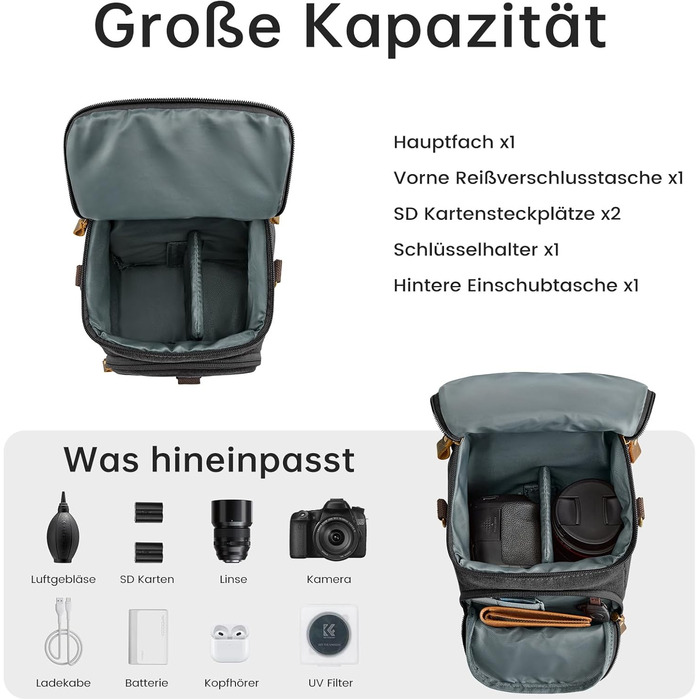 Сумка для камери S-ZONE: водонепроникна фотосумка на плече для DSLR/SLR, сіра