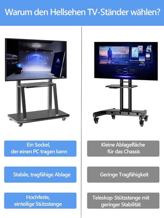 Мобільна тумба під телевізор Hellsehen на колесах, регульована висота, для LCD/LED/OLED 32-75 дюймів, підлогова стійка для смартборду