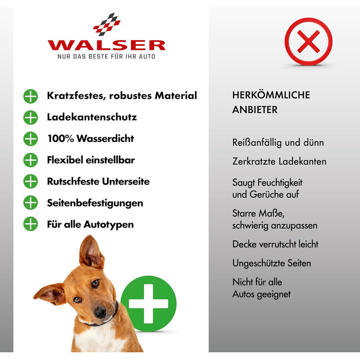 Захист для багажника WALSER Cäsar: килимок з боковим захистом, водонепроникний, для собак, чорний